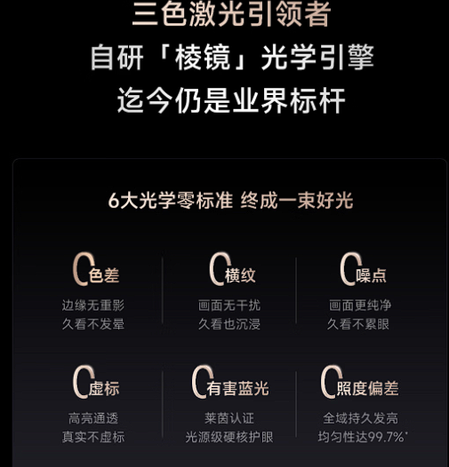 2026年了,我们到底需要什么样的投影仪?投影仪最终形态居然是TA吗?内含Vidda C5系列测评