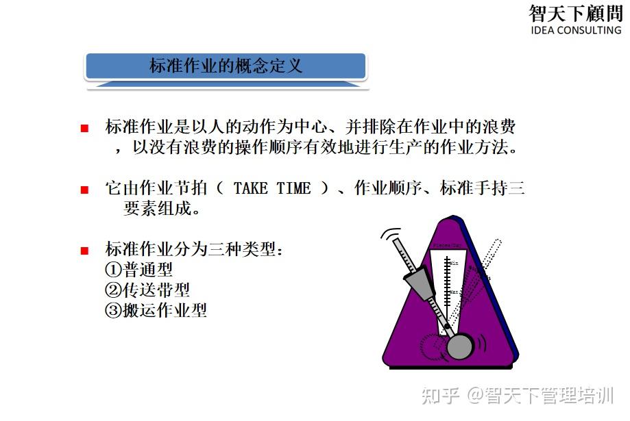 简单讨论PFMEA、OCAP、CP、SOP、制程指导的关系？ - 知乎