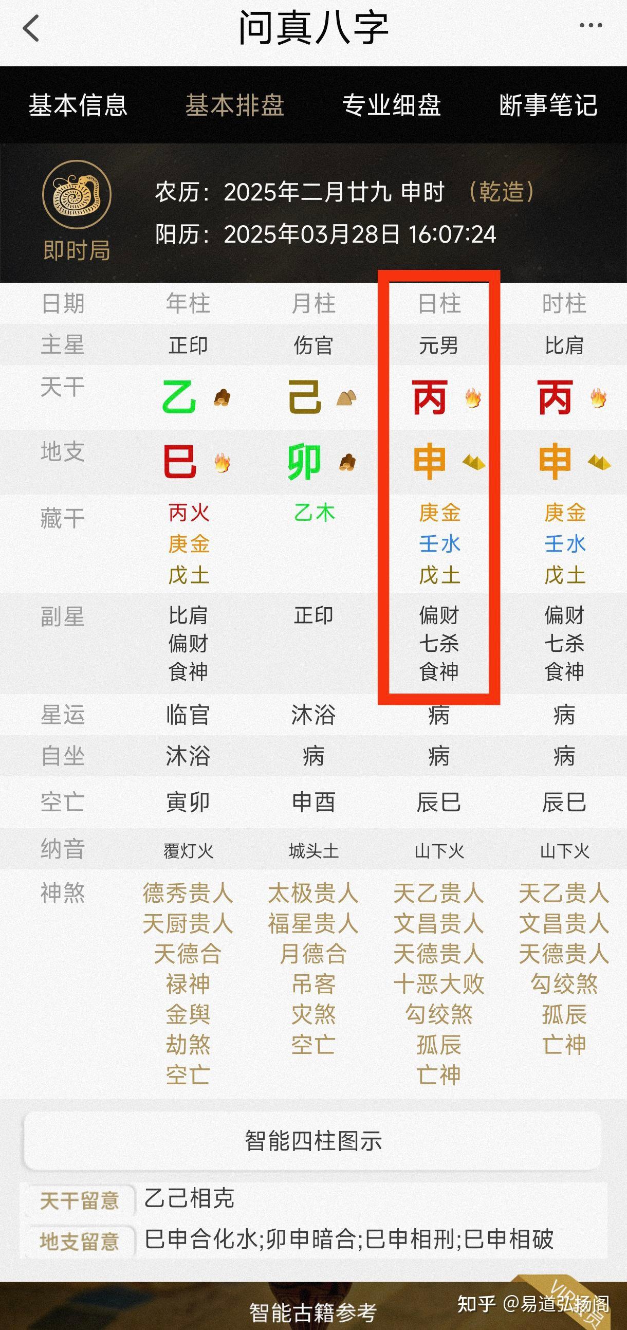 小白基础课:查日柱以及日柱看性格外表配偶和婚姻 - 知乎