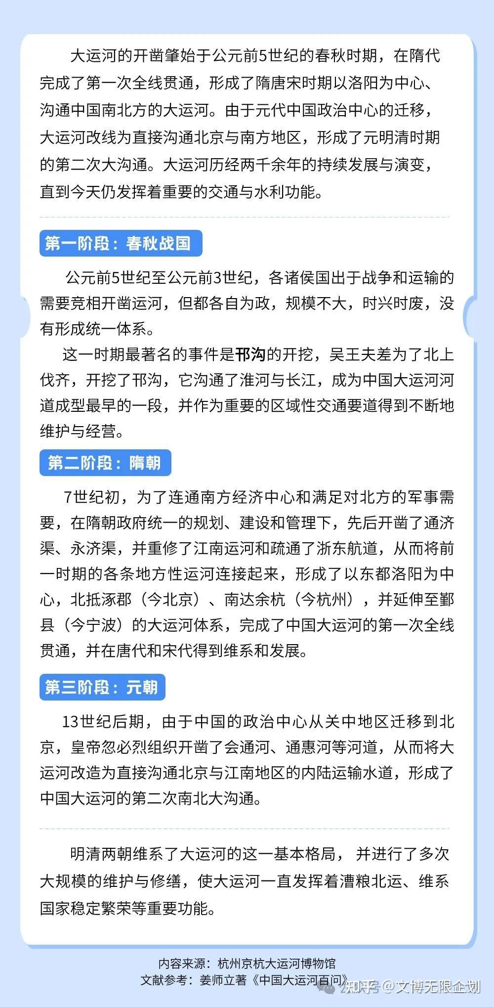 文博热点 | 大运河申遗成功十周年专题 - 知乎