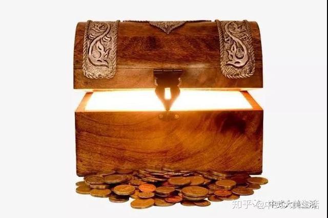 古代9类箱匣,哪个让你眼前一亮? - 知乎