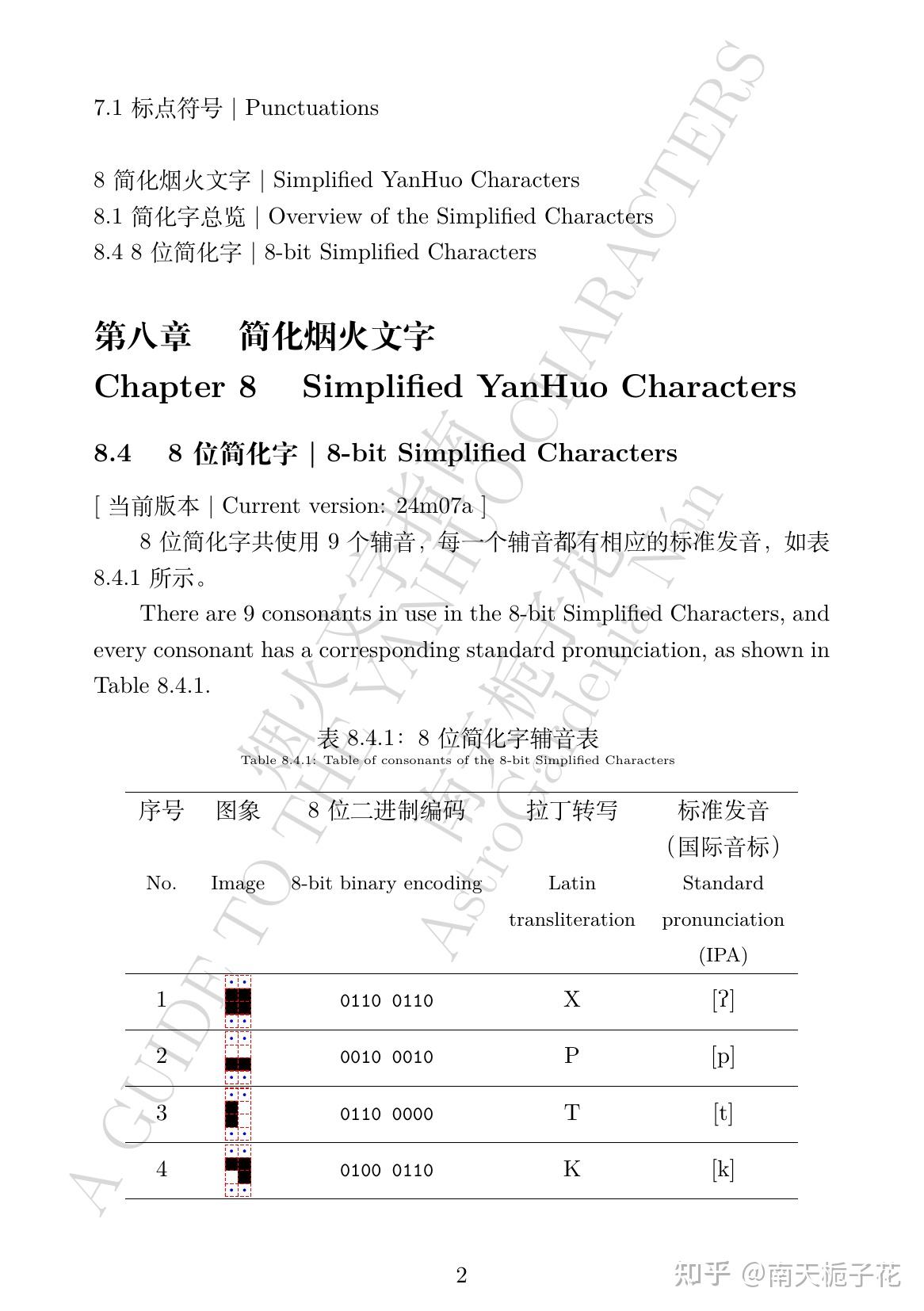 [GYHC] 8.4 8 位简化字 | 8-bit Simplified Characters (24m07a) - 知乎