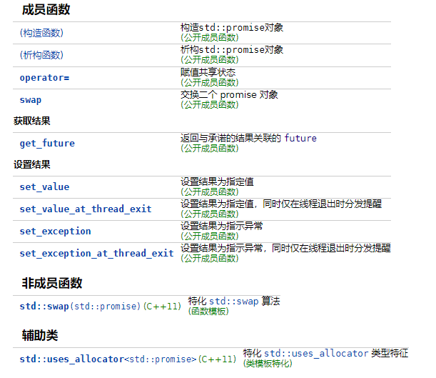 C++多线程应该如何学习？ - 知乎