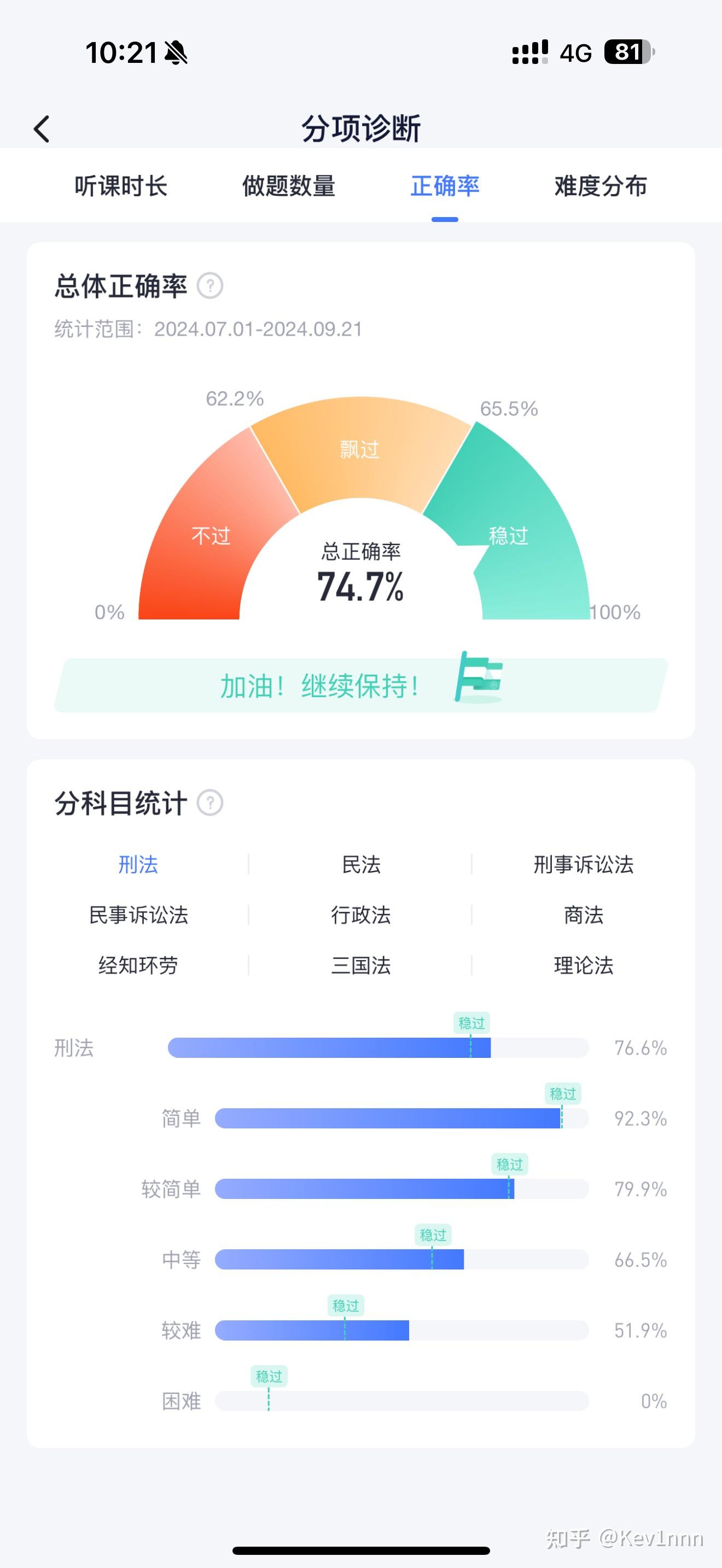 经验贴图片