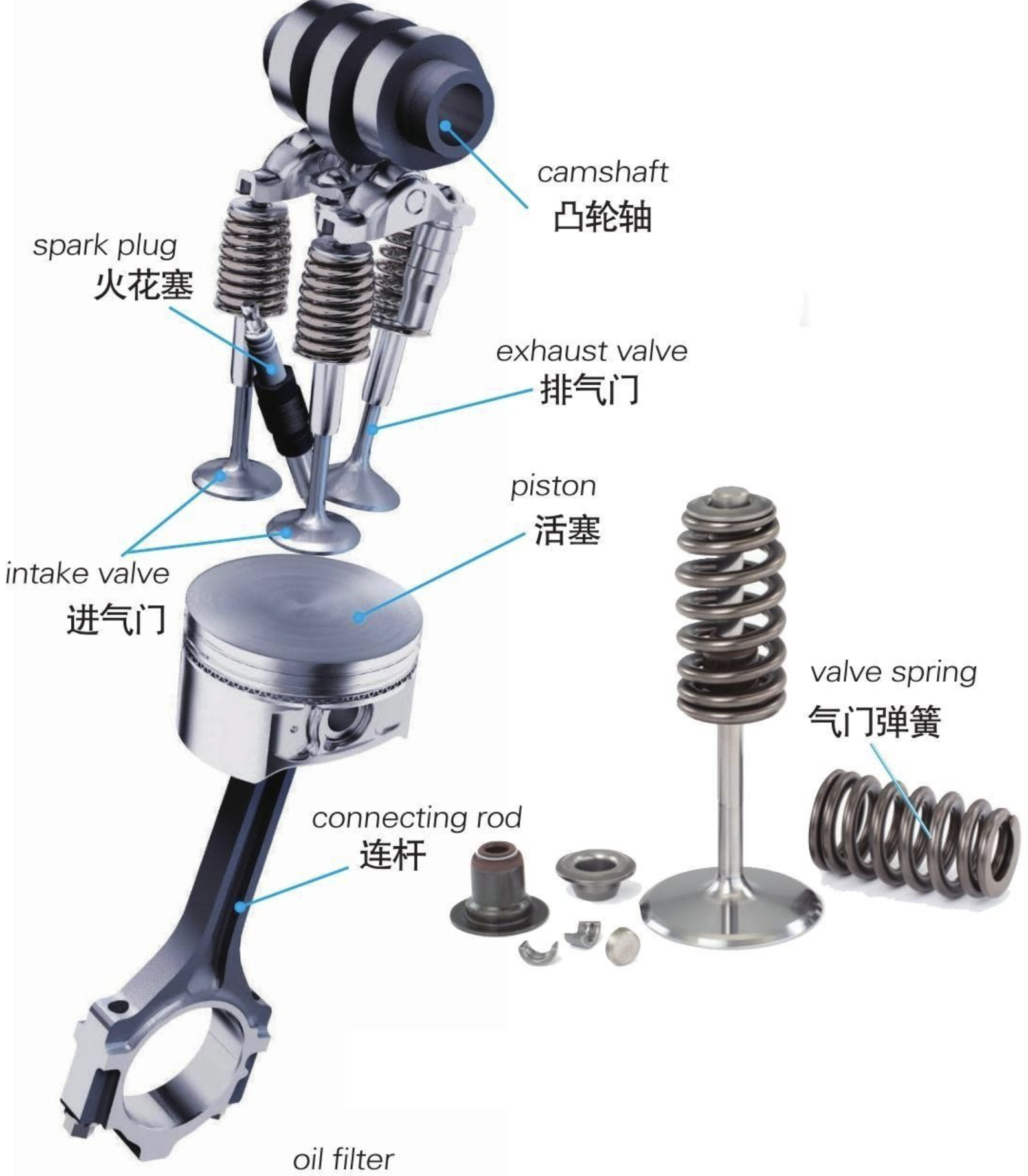 气缸各部件名称图解图片