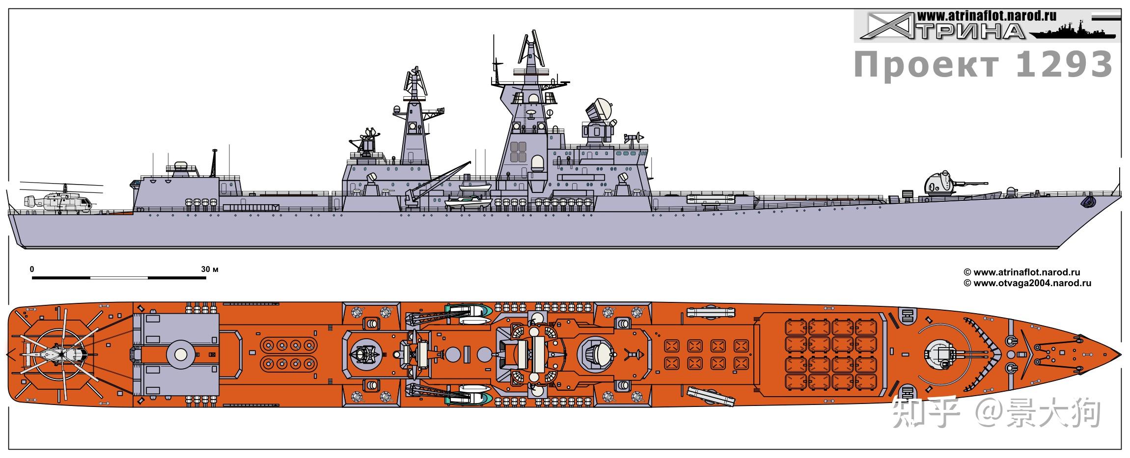 假若大和号战列舰进行了现代化改装,战斗力会属于哪一个层次? - 知乎