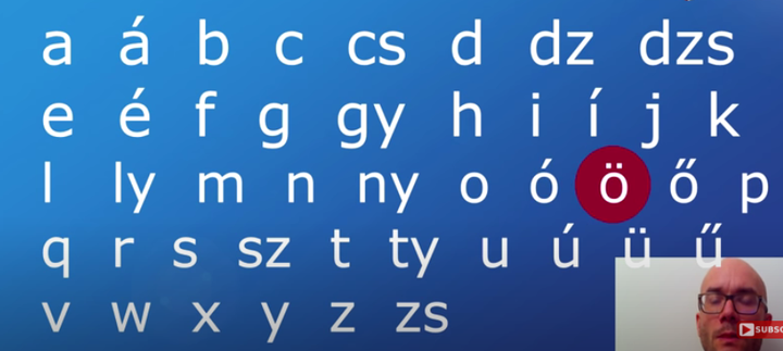 匈牙利字母表图片