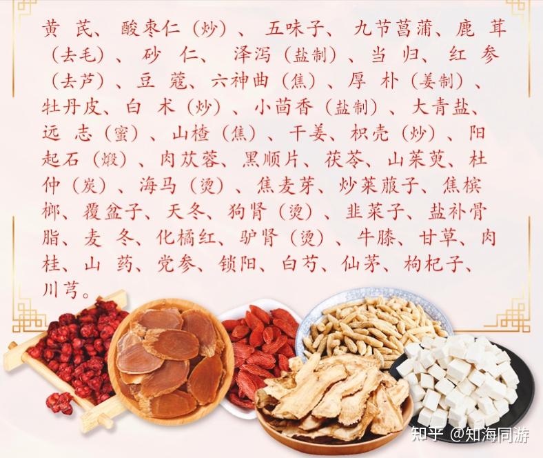 67 写回答 登录/注册 养生 补肾 肾虚 中医养生 壮阳 关于参茸补肾