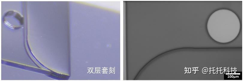 MEMS器件光刻--厚胶工艺 - 知乎