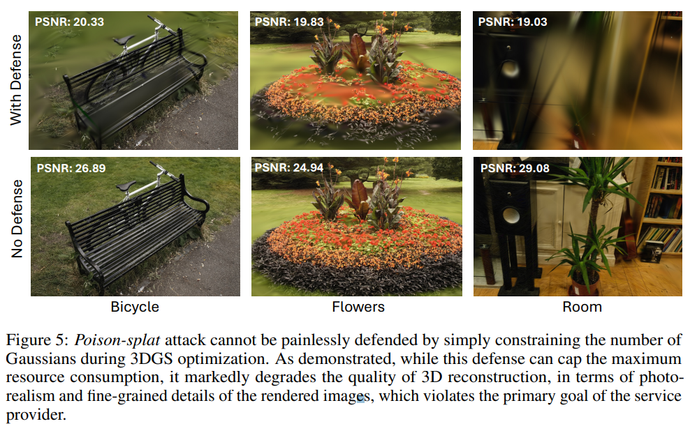 NeRF/3DGS&Beyond10.13(6DGS、SpikingGS、RelitRM、Poison-splat、DifFRelight ...