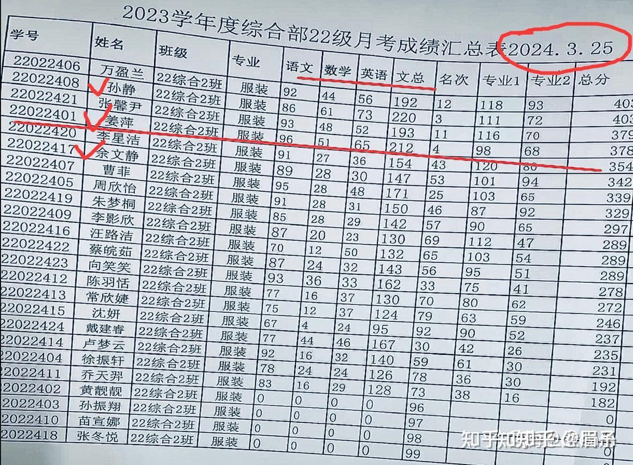 姜萍事件目前最有力的实锤证据是什么？