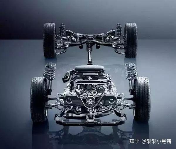 四驱系统X-Drive、4MATIC、quattro、4MOTION各有什么优缺点?哪个更好一些? - 知乎