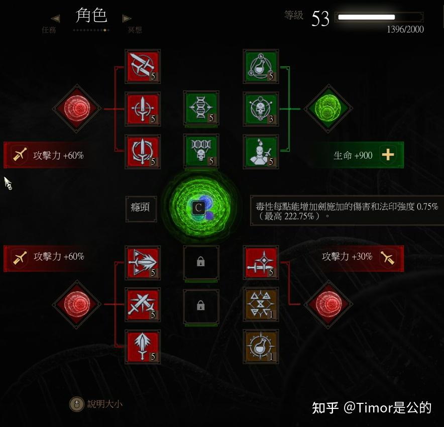 《巫师 3》该怎么样去玩  第8张