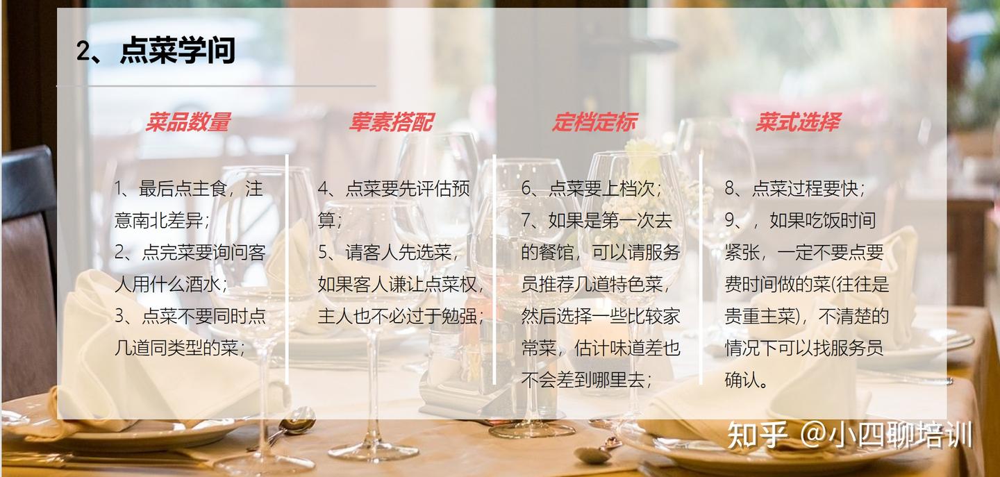 商务礼仪-宴请礼仪 - 知乎