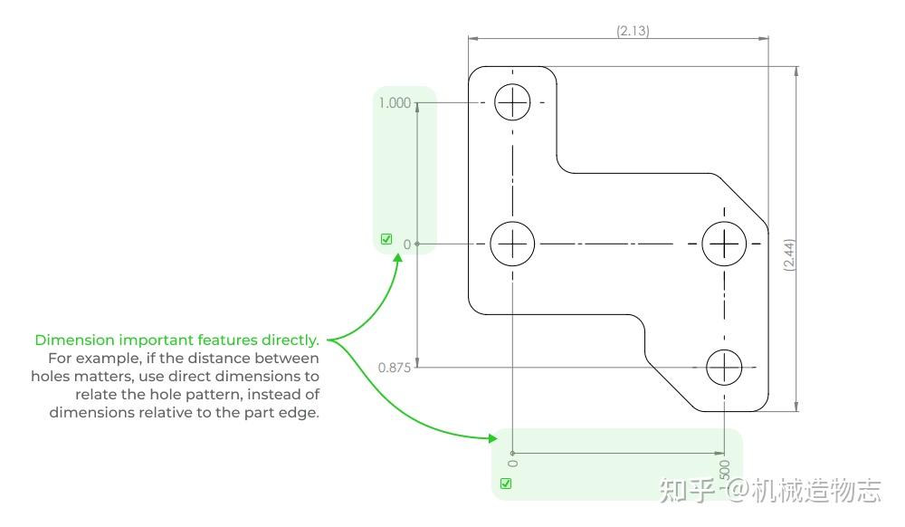 创建高质量工程图纸的基础知识 - 知乎