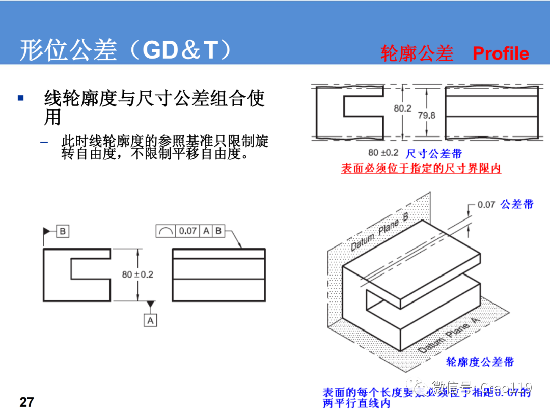 圆跳动公差带图怎么画图片