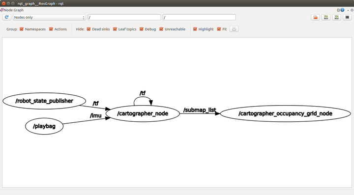 cartographer源码阅读3——从cartographer_node入手2 - 知乎