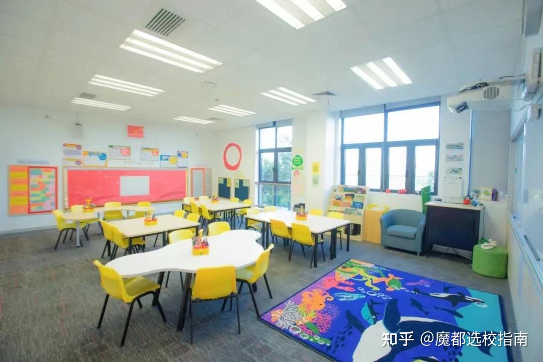 如何评价上海德闳学校? - 知乎