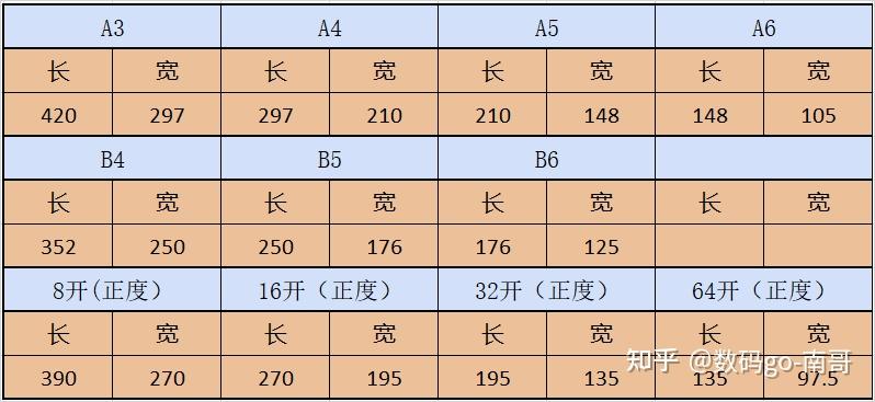 怎样用打印机在16k纸张上面打印? - 知乎