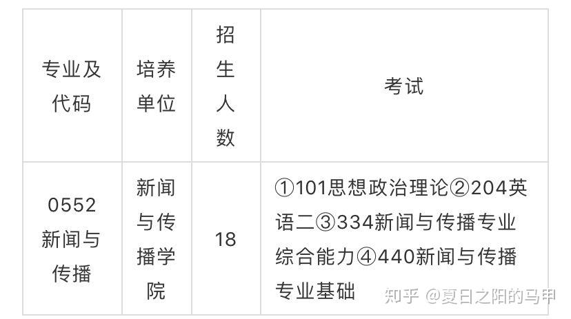 哪个新闻网站好一点(哪个新闻网站新闻最全)