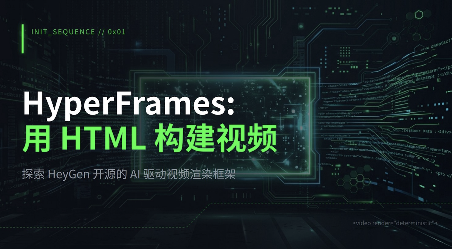 Claude + HyperFrames：用 HTML 方式制作视频，AI 时代一切皆可 HTML？ - 知乎