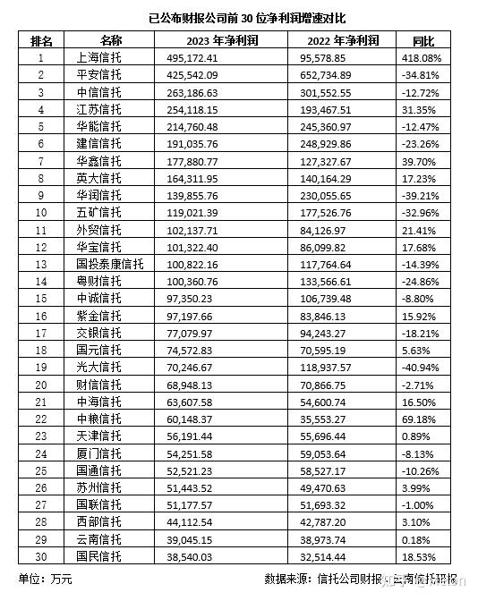 业绩承压 多家水泥企业挖掘新增长点