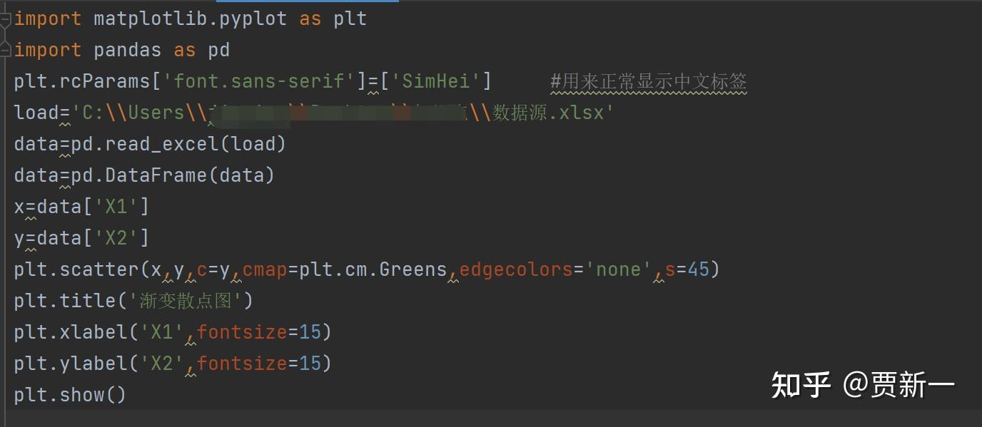 【Python】渐变散点图 - 知乎