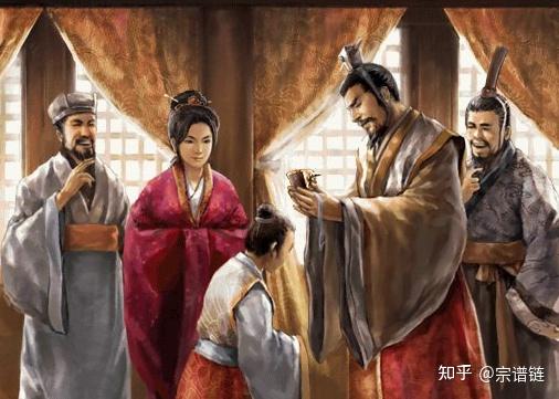 中国古代礼仪体系：五礼之详解 - 知乎