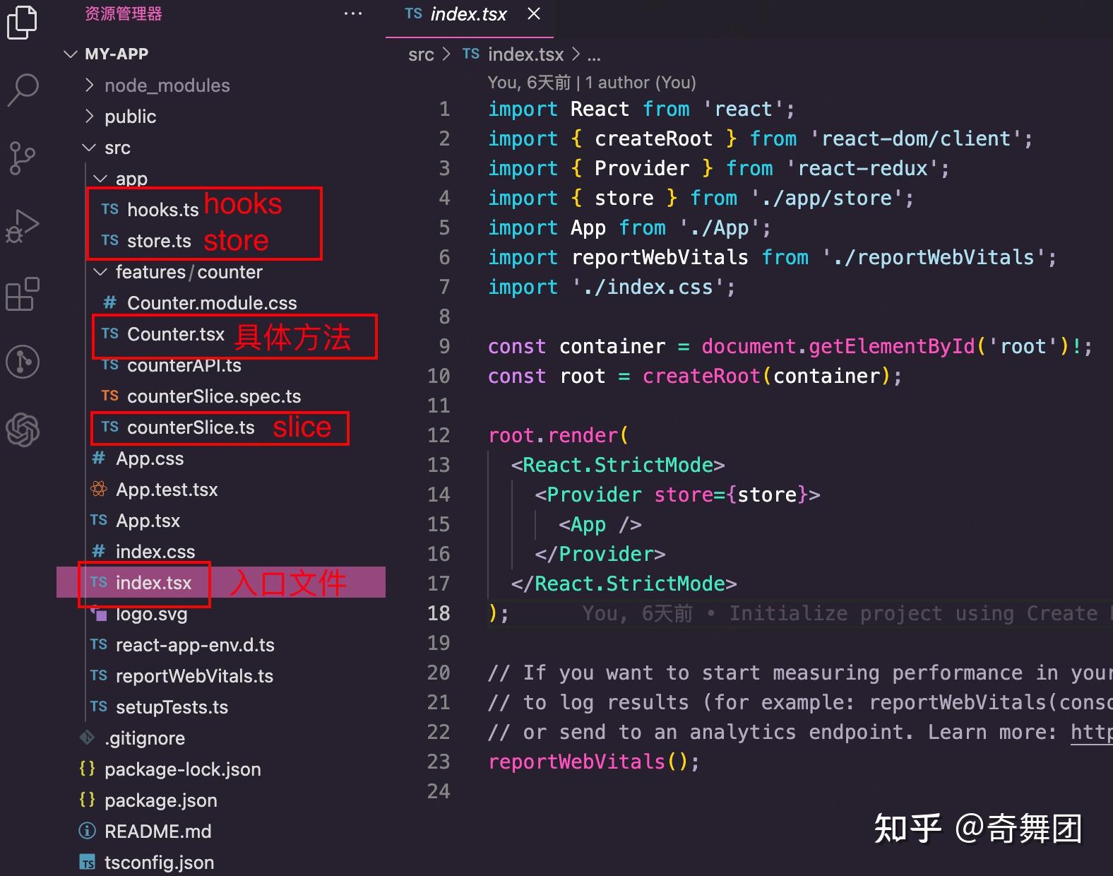 Redux Toolkit - 知乎