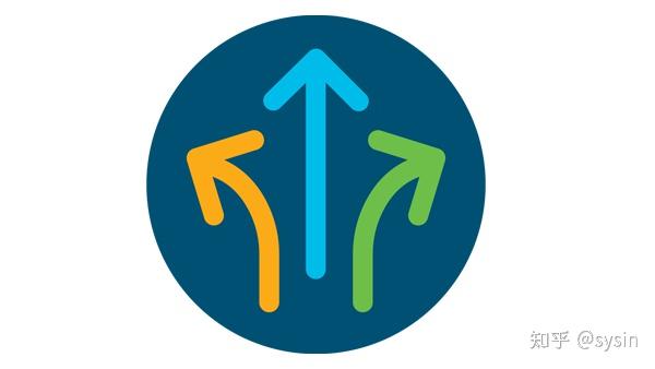 Cisco Unified Communications Manager (CallManager) 15.0 发布 - 统一通信与协作 - 知乎