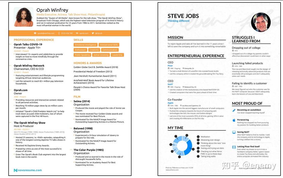 LLaVA-NeXT-Interleave: Tackling Multi-image, Video, and 3D in Large ...