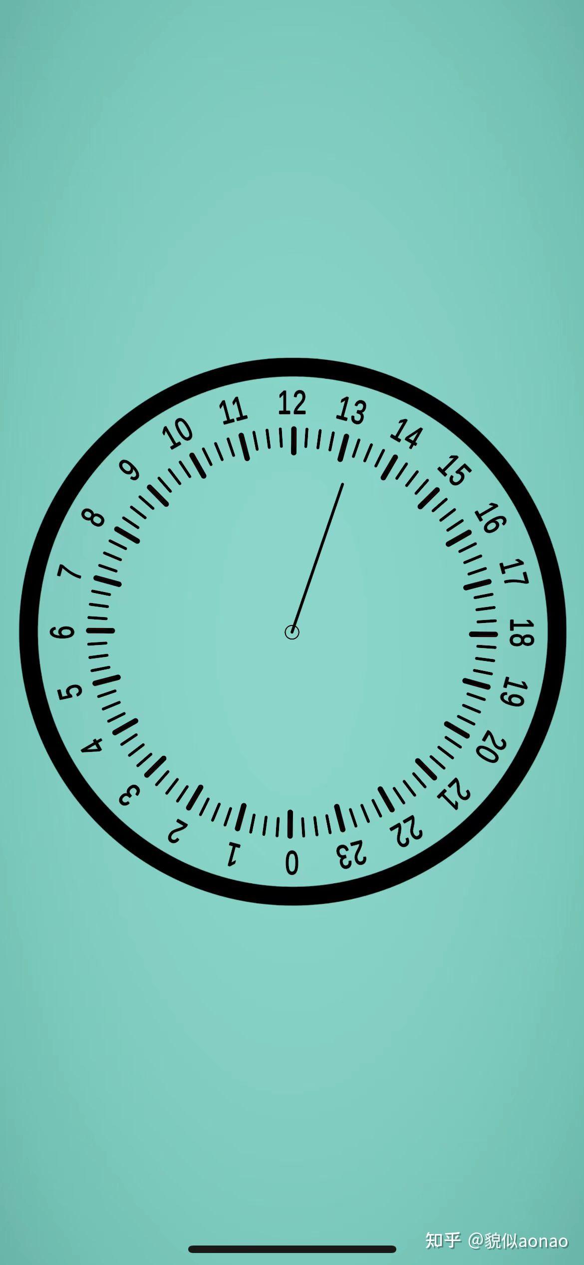 使用slow watches体验 - 知乎