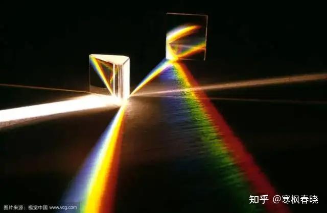 为什么立方氧化锆的火彩看着比钻石好但是亮度比钻石差？ - 知乎