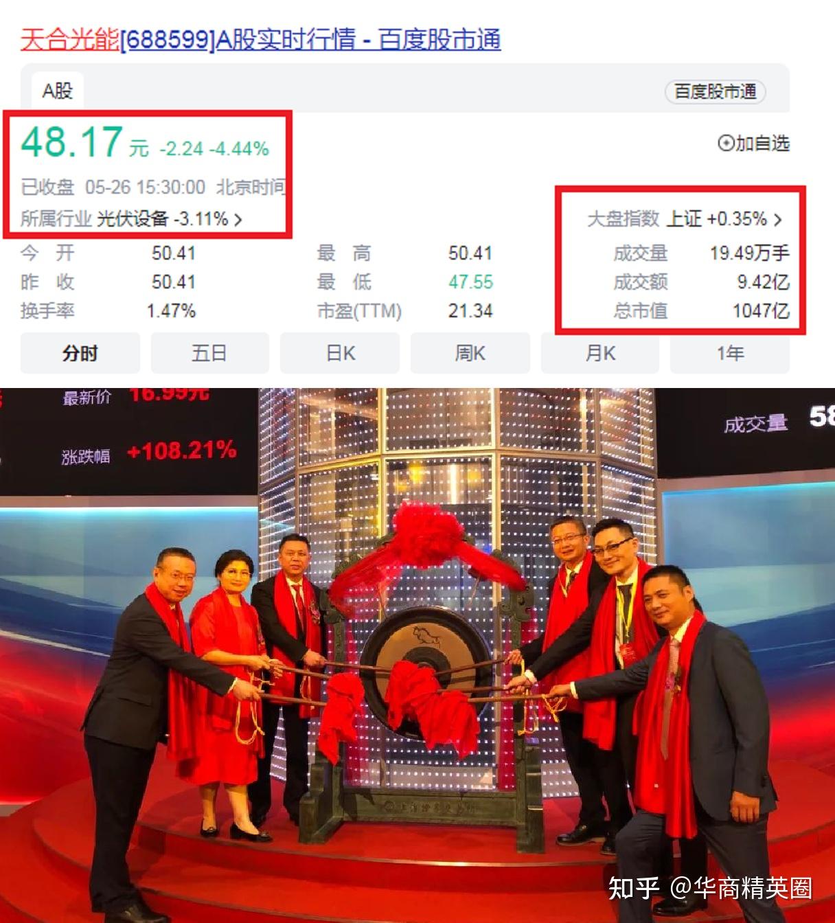 江苏常州“90后”女生:一年进账129.879亿,拟奔赴 IPO 敲钟 - 知乎