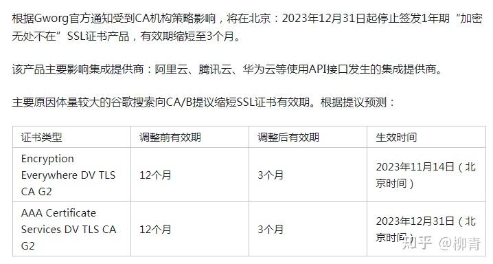 如何注册免费ssl证书，12个月有效期的那种