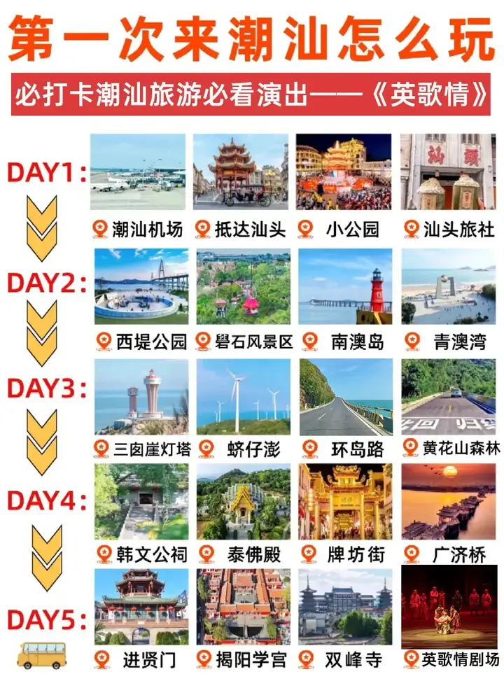潮汕旅游|5天4晚超详细攻略,直接跟就对了 - 知乎