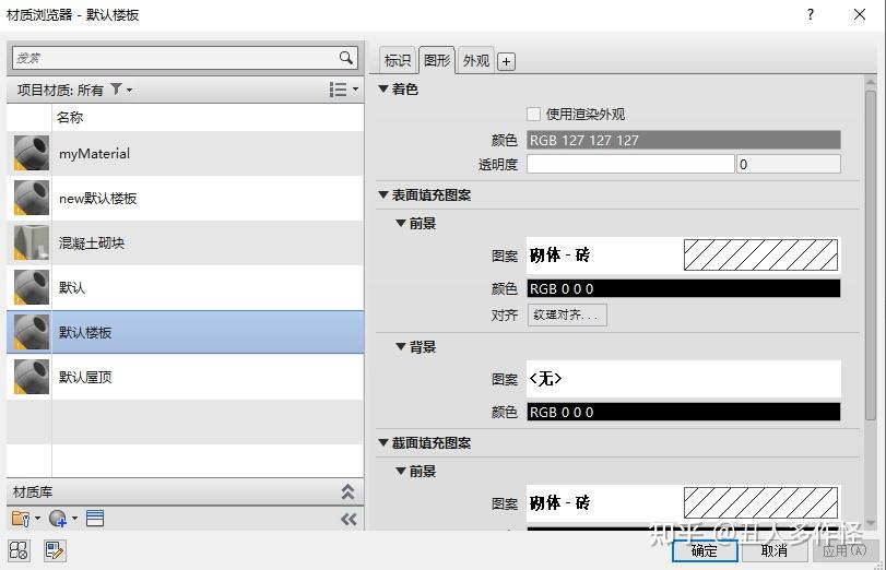 Revit API Python Guide 3.9.1 一般材料信息 - 知乎