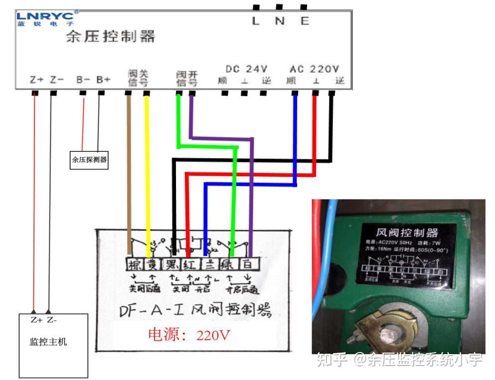 风机控制箱防火阀接线图片