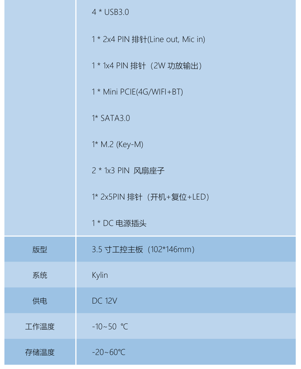 飞腾2000+参数图片