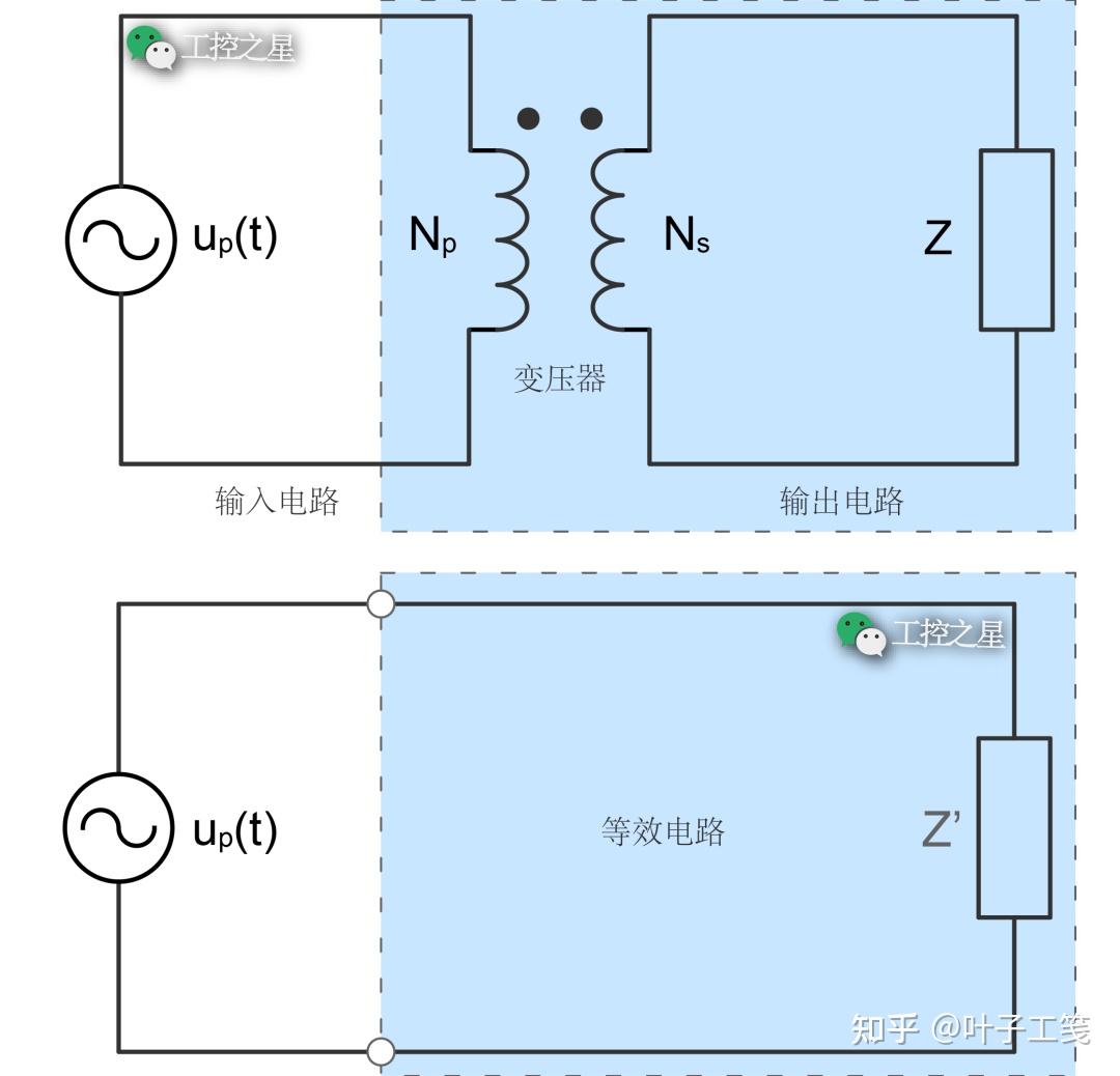 绕组归算