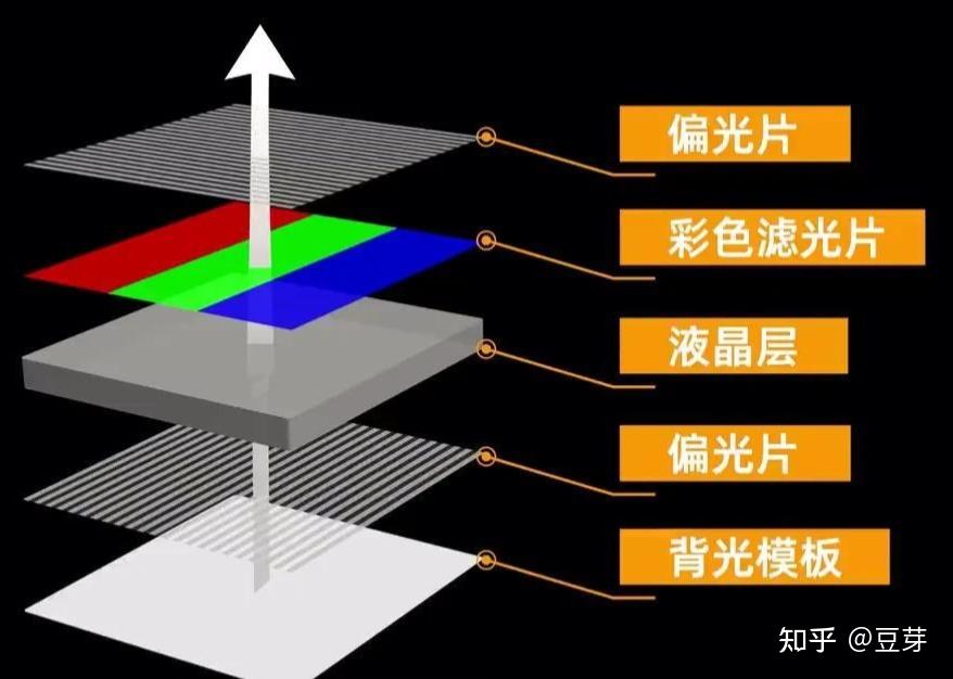 长时间盯着屏幕,你的眼睛还好吗?2026年办公显示器深度推荐