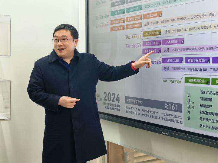湖南大学设计艺术学院参观 - 知乎