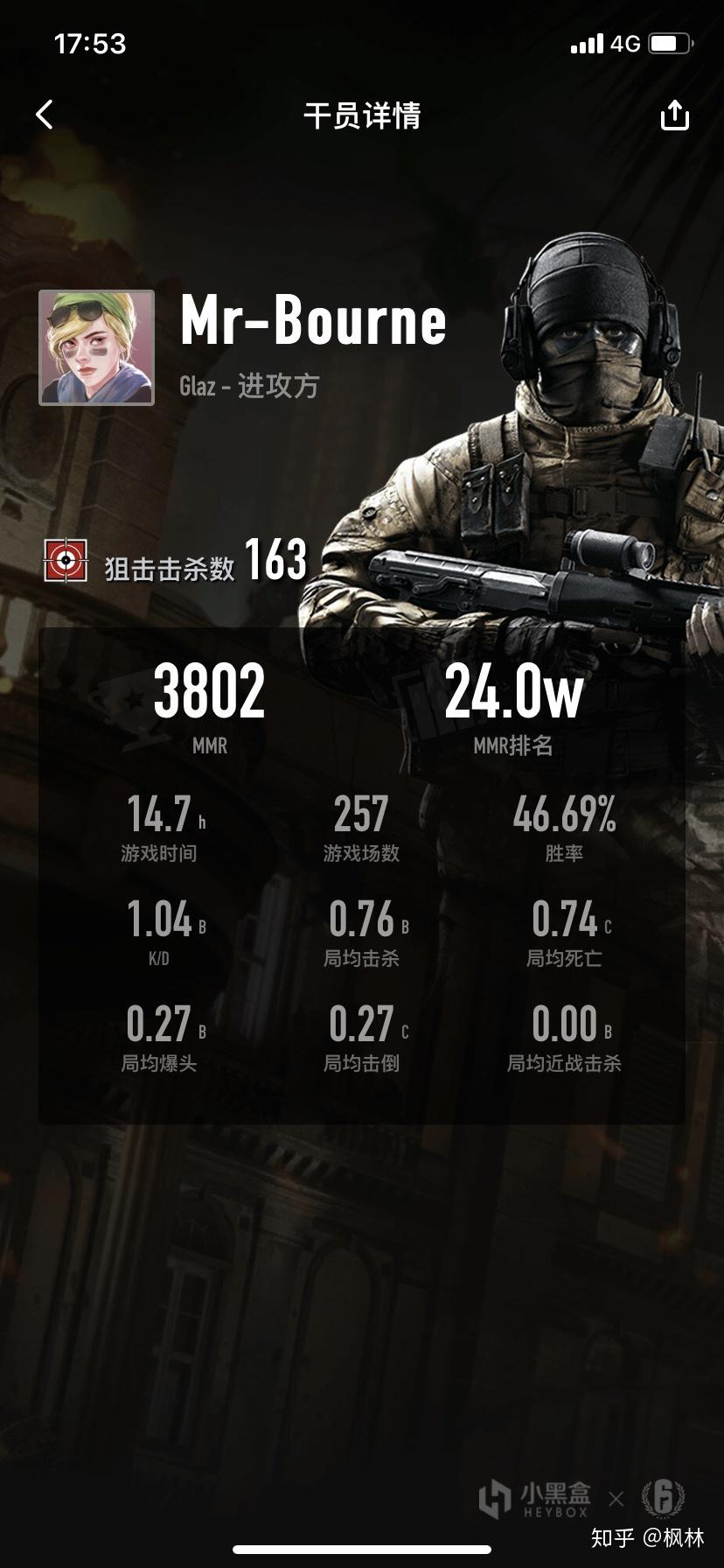 彩虹六号里面嘎子哥该怎么玩呢