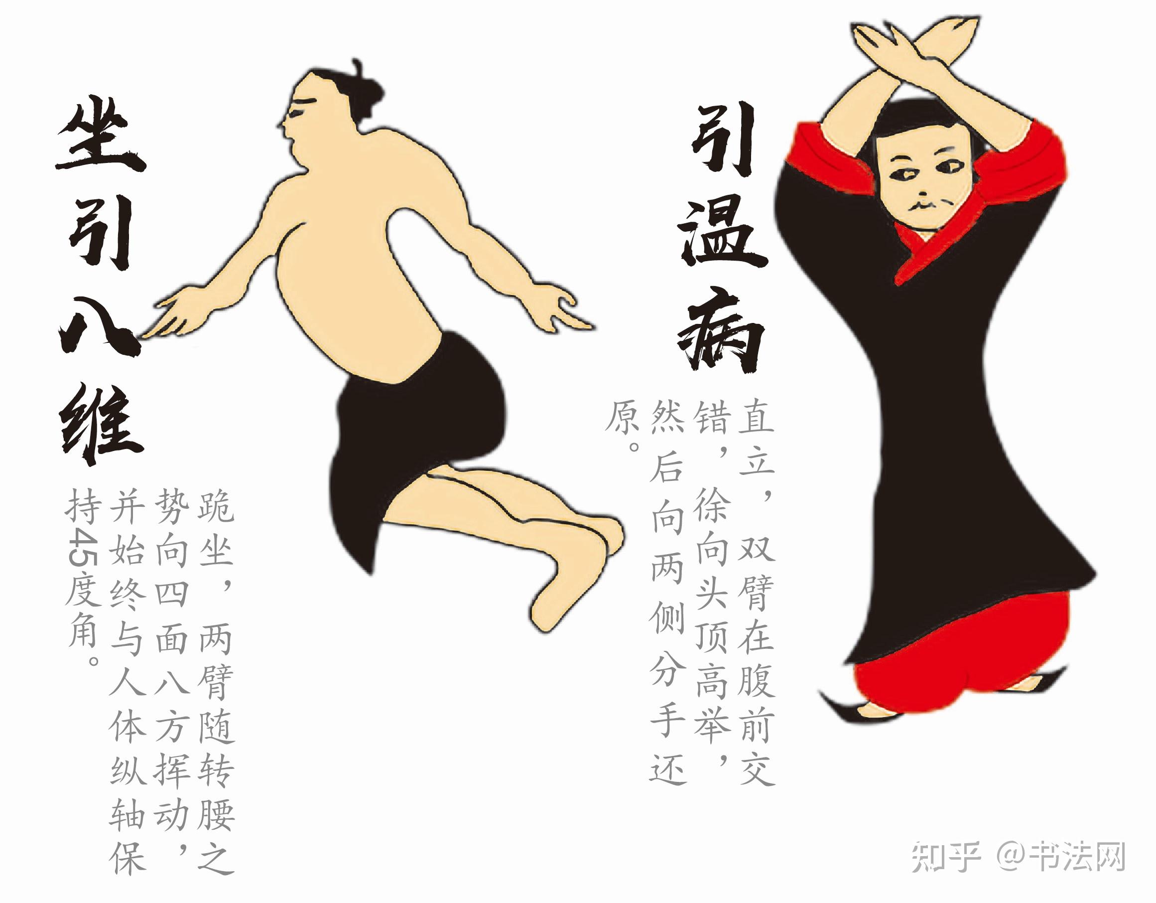 失传2100年的“导引图”，揭秘长生不老之理，练明白的人还不到十个！ - 知乎