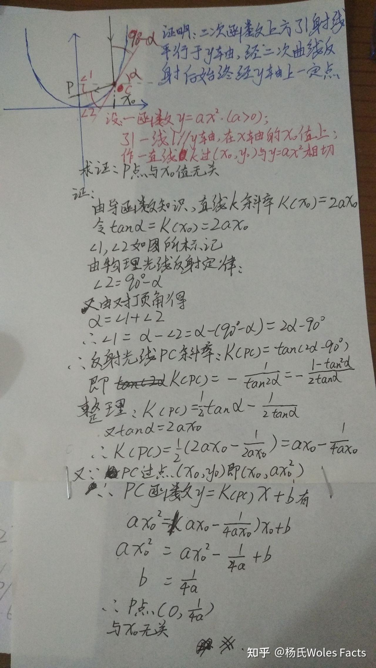 物理学中的凹面镜具体是什么形状的? - 知乎