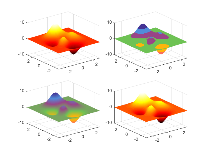 212定制colormap科研绘图必备自定义colormap技巧