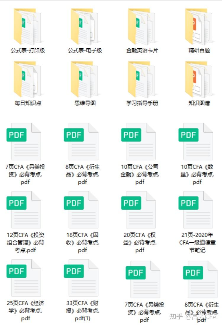 2024年CFA特许金融分析师考试备考资料（汇总篇） - 知乎