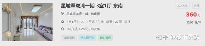 2025,东莞跌最惨的10个小区… - 知乎