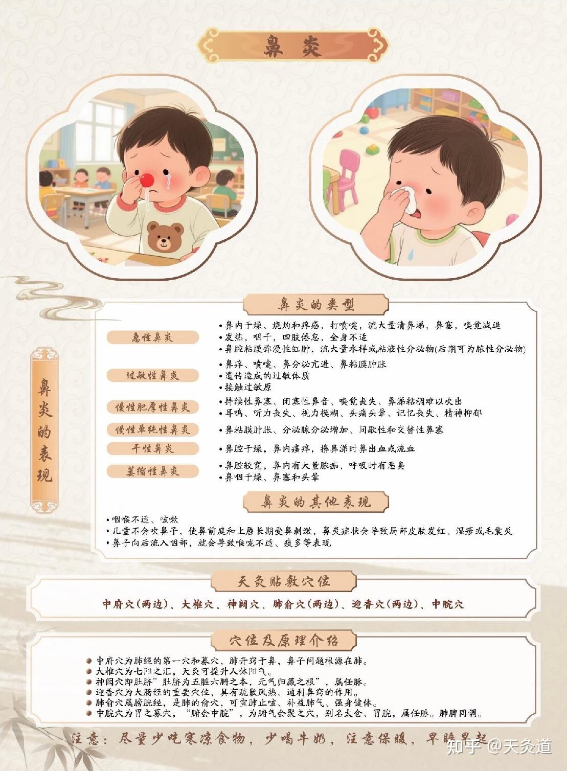 鼻炎能彻底看好吗？ - 知乎