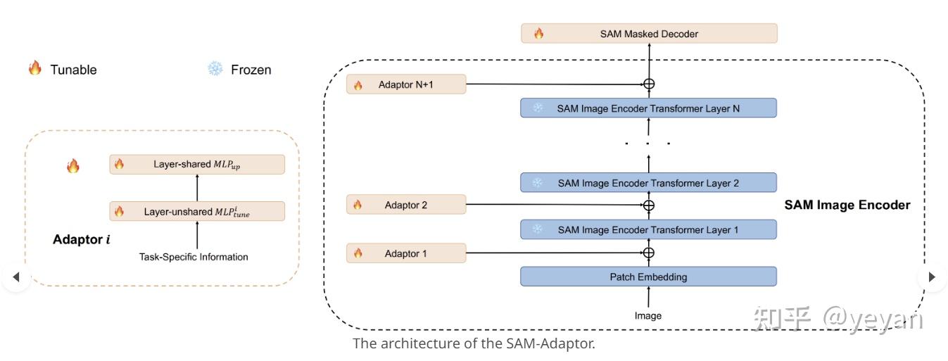 Scenery Animation Manager Suite 143 XPlaneOrg Forum